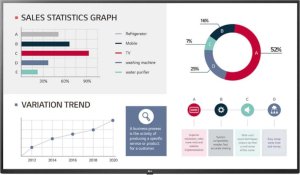 �������������� ������  LG 55UL3G-B