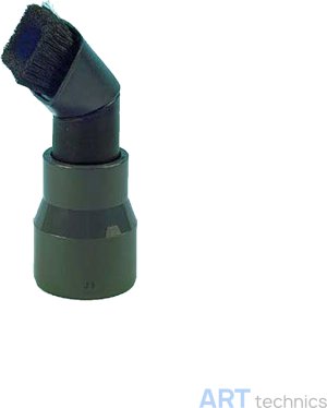 ������������ ��� ����������� FUCHS ����������� ����� FUCHS