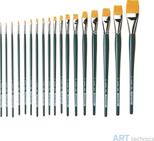 ����� Da Vinci ����� da Vinci NOVA, ����� 1870, �������, ���������, �����������