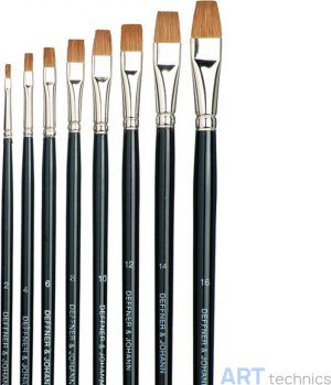 Кисть Deffner & Johann Набор кистей Deffner & Johann, плоские, смесь, размеры 2 - 16 (8 шт.) Кисть Deffner & Johann Набор кистей Deffner & Johann, плоские, смесь, размеры 2 - 16 (8 шт.)