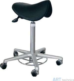 ��������� ����������   ������������� ������� ��� ������, ������ II