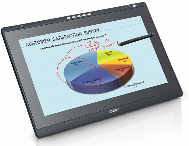 Wacom Монитор-планшет Wacom DTH-2242 Wacom Монитор-планшет Wacom DTH-2242