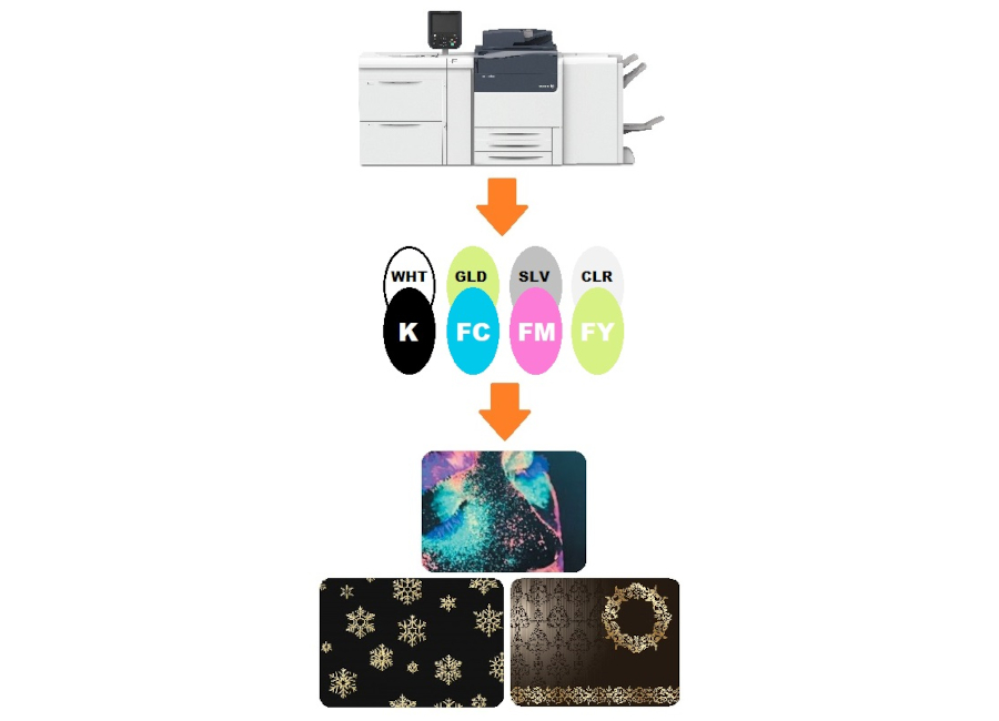 Xerox  .  Vivid and Fluorescent Kit Upgrade (097N02392)