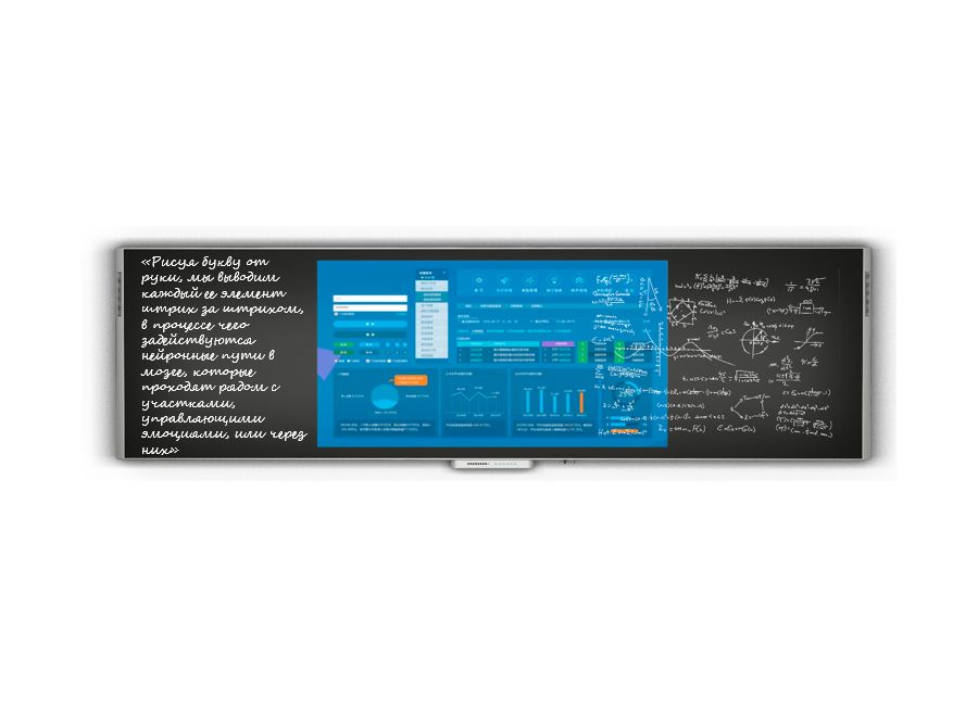 TeachTouch      Blackboard 86", 4,3, 20 , 4/32 , Android 8.0, OPS- i5/8/256, -