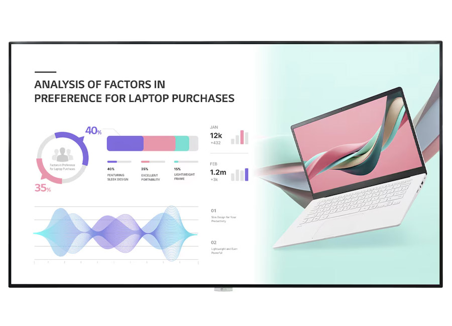 LG 98UH5J-H, 98" UHD, 500 /²,  14.9 ,  , Wi-Fi